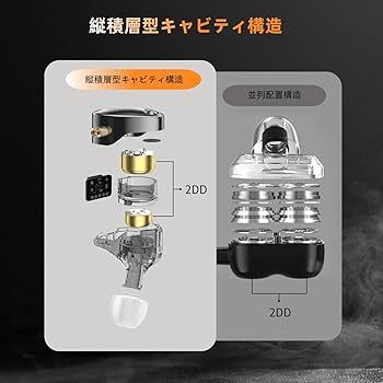 イヤホン irr Amazon.co.jp: KZ Castor カナル型 イヤホン KZ インイヤー